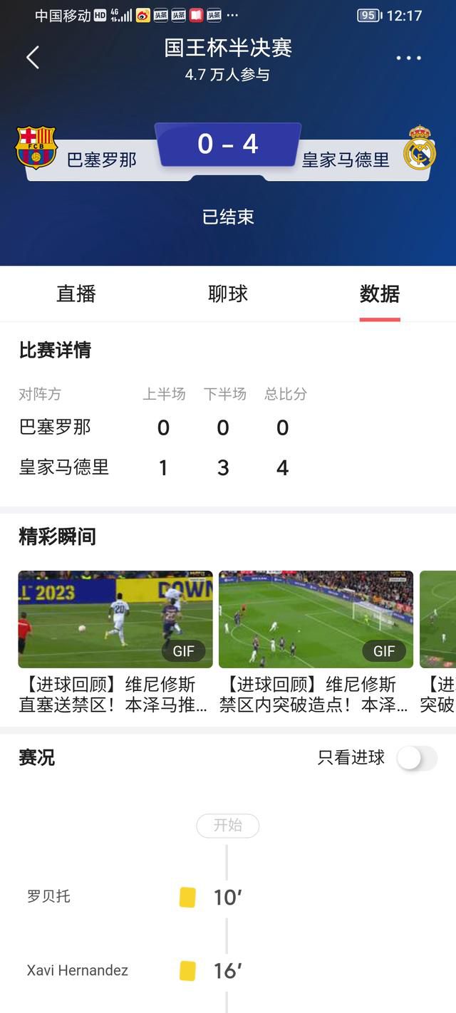 联赛：180场，曼联69胜，利物浦61胜，平局50次足总杯：18场，曼联10胜，利物浦4胜，平局4次联赛杯：5场，曼联2胜，利物浦3胜欧联杯：2场，利物浦1胜，平局1次社区盾：5场，曼联1胜，利物浦1胜，平局3次附加赛：1场，利物浦1胜友谊赛：3场，曼联2胜，利物浦1胜总共（正式比赛）：211场，曼联82胜，利物浦71胜，平局58次总共（含非正式比赛）：214场，曼联84胜，利物浦72胜，平局58次